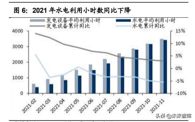 新能源行业吸引大规模资本关注的原因探究