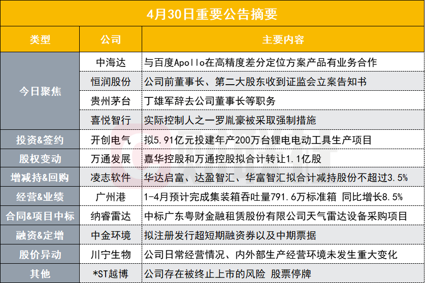 澳门一码一码100准确,高度协调策略执行_游戏版256.183