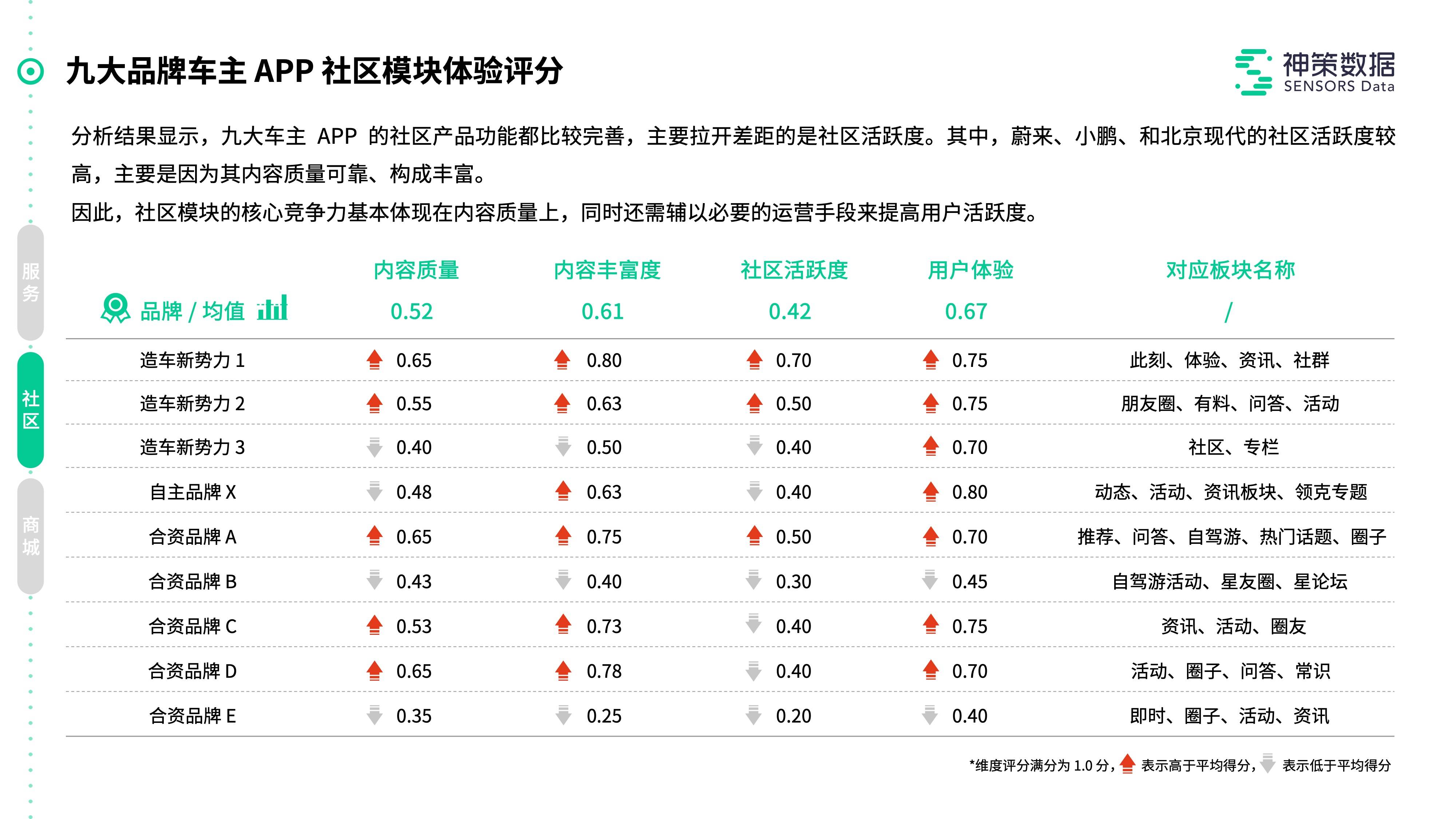 2024新奥资料免费精准天天大全,系统解答解释落实_特别款83.902