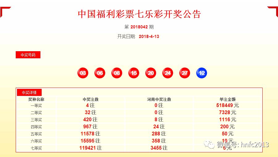 7777788888开奖结果,决策资料解释落实_娱乐版305.210