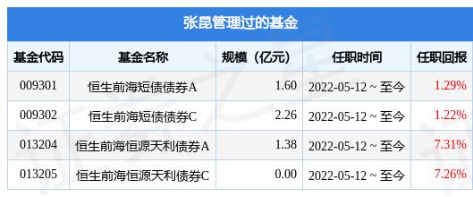 2024年12月12日 第7页