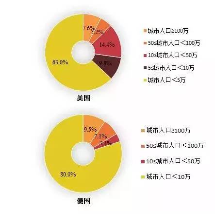 家族企业继承中的利益平衡之道，如何合理分配利益