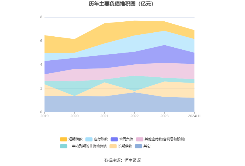 2024年新澳免费资料大全,全面数据策略解析_入门版2.462