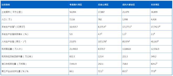 2024澳门天天六开奖怎么玩,现状解读说明_VR98.875