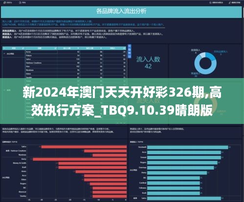 2024天天彩全年免费资料,动态调整策略执行_策略版16.570