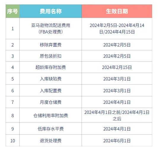 2024年今晚开奖结果查询,数据解析支持方案_精装版91.392