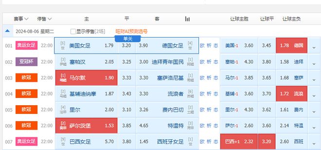 新奥彩天天开奖资料免费查询,数量解答解释落实_运动版14.886