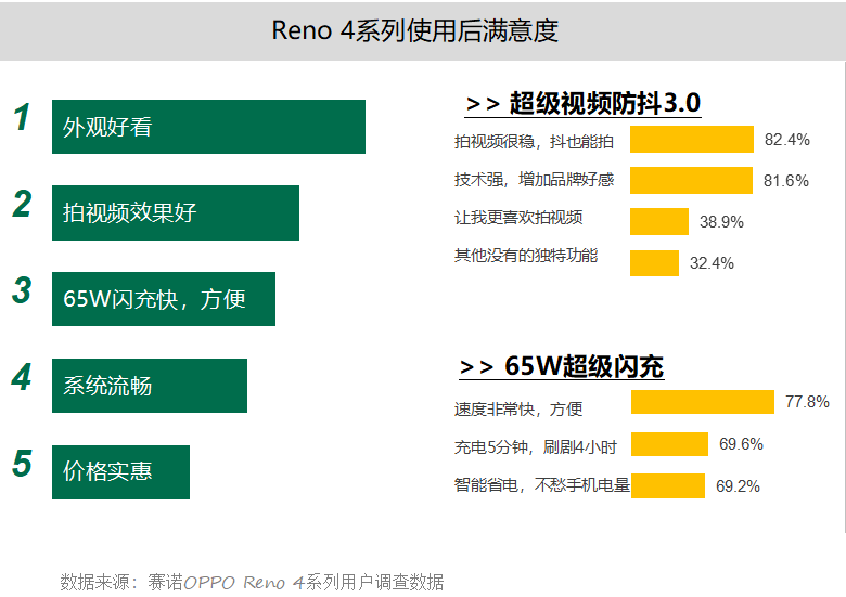 荆棘鸟