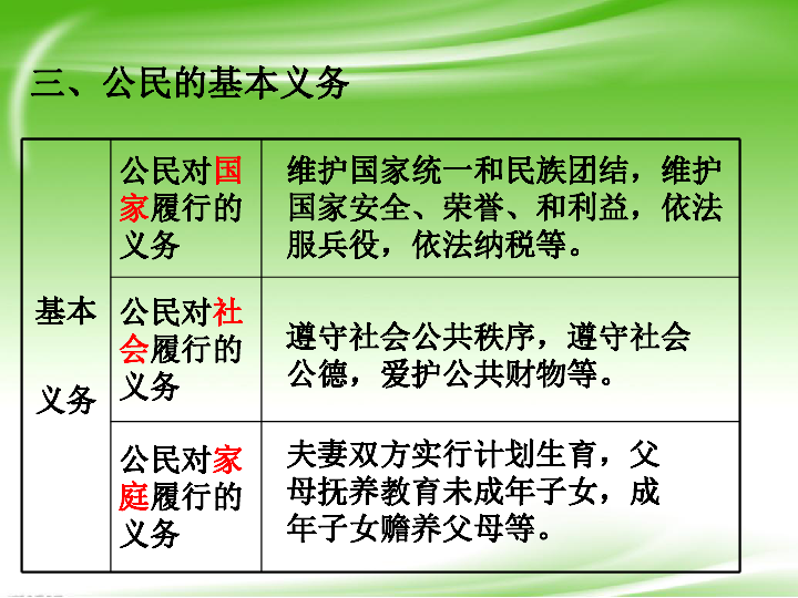 公民公益活动中权利与义务的探索之旅