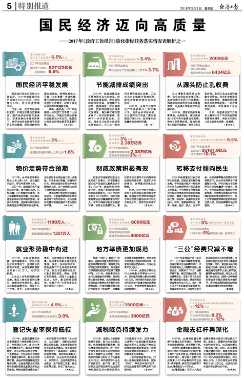 新澳精准资料免费提供4949期,准确资料解释落实_精简版105.220