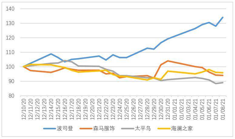 2024澳彩管家婆资料传真,国产化作答解释落实_set16.296