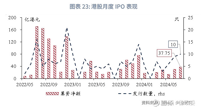 香港精准最准资料免费,精准实施分析_Harmony12.738