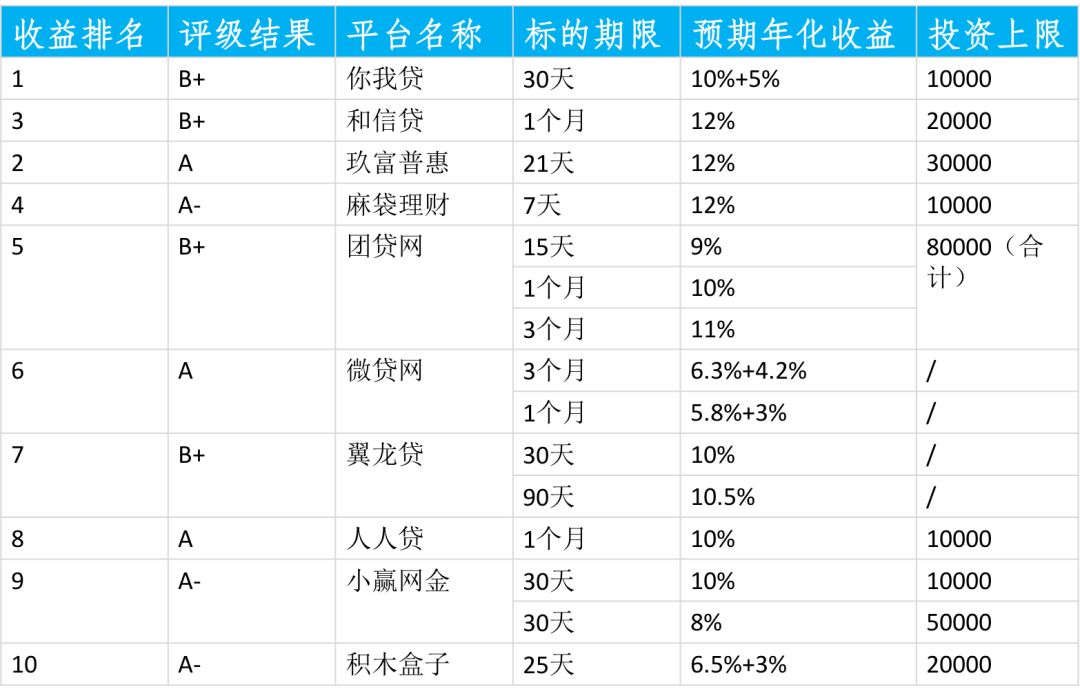 2024年新澳门开码历史记录,预测解读说明_KP70.996