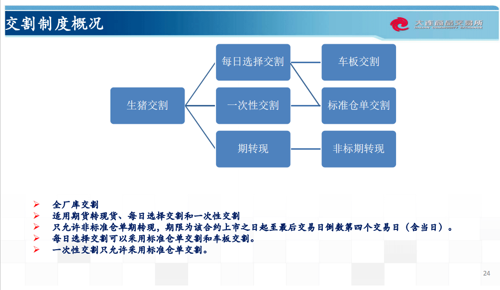 新澳天天免费最快最准的资料,现状解读说明_UHD款82.721