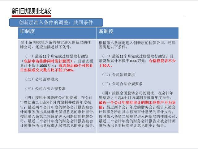 新澳门六开奖结果查询,决策资料解释落实_游戏版256.183