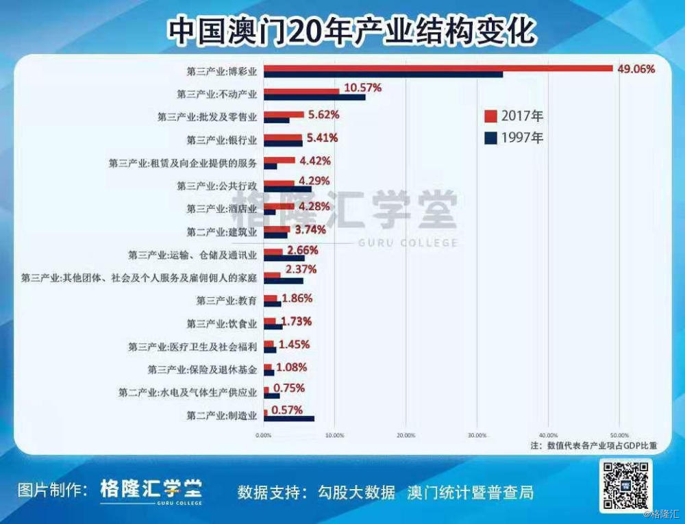 新澳门资料,数据驱动方案实施_安卓款60.22