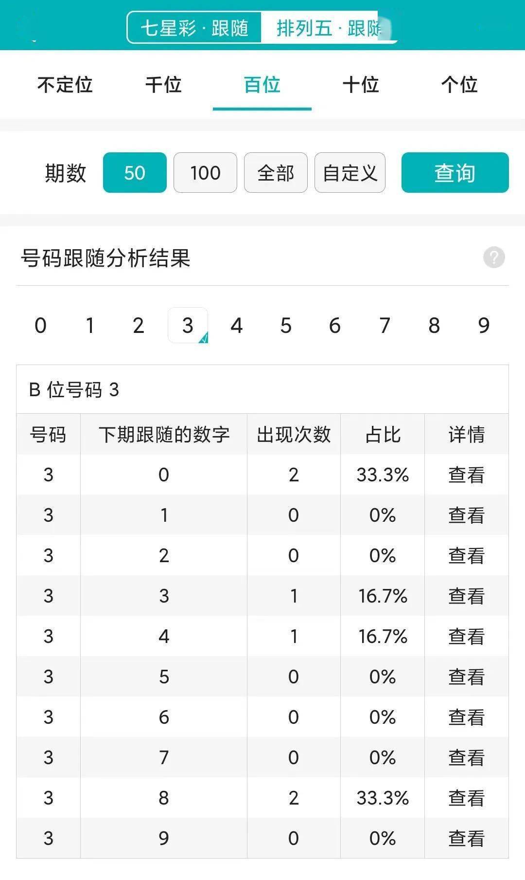 最准一肖一码100%精准软件,快速计划设计解析_Device59.742