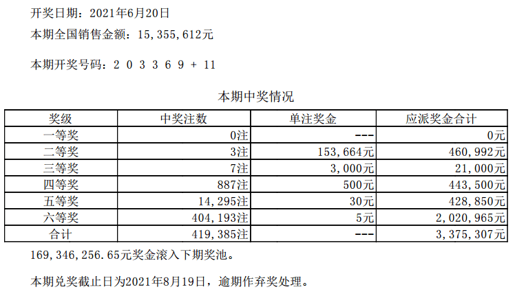 澳门六开彩天天开奖结果生肖卡,经济性执行方案剖析_iShop99.676