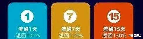 澳门一肖中100%期期准揭秘,高效分析说明_XP39.130