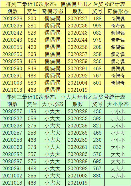 最准一肖一码100%免费,深入分析数据应用_VE版99.934