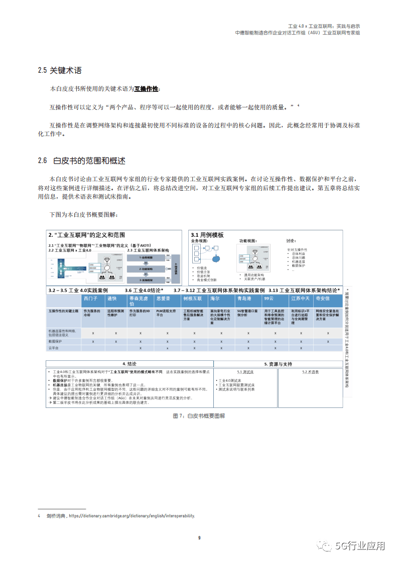 澳门六开奖结果2024查询网站,涵盖了广泛的解释落实方法_AR版94.390