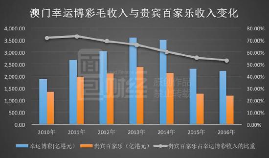 管家一肖100‰澳门,数据导向实施策略_特供款52.22