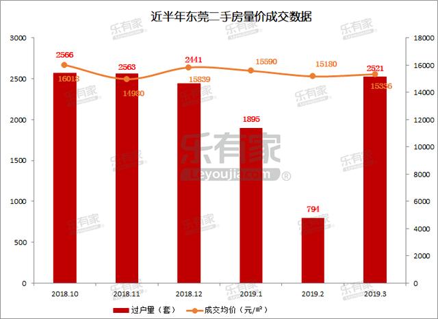 澳门正版挂牌免费挂牌大全,深层策略设计数据_YE版53.839