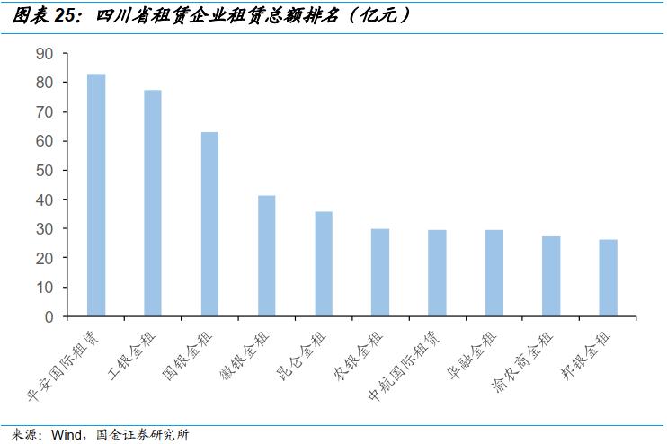 城市基础设施建设中的资金透明度保障