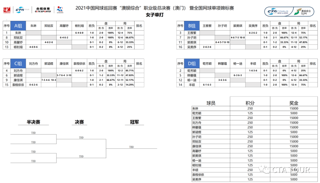 澳门管家婆一码一肖,实证分析说明_UHD版41.675