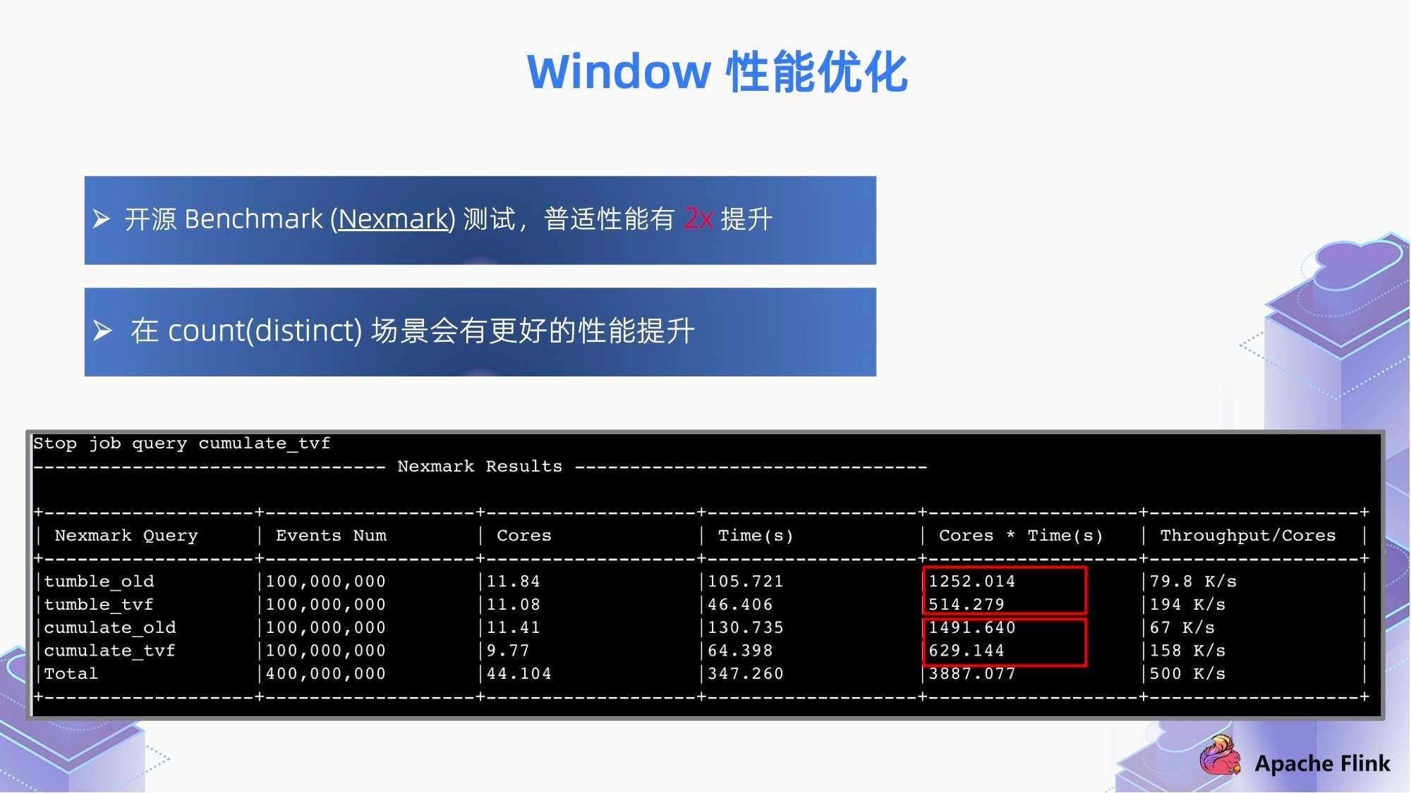 新澳正版资料与内部资料,深入数据策略解析_V292.701