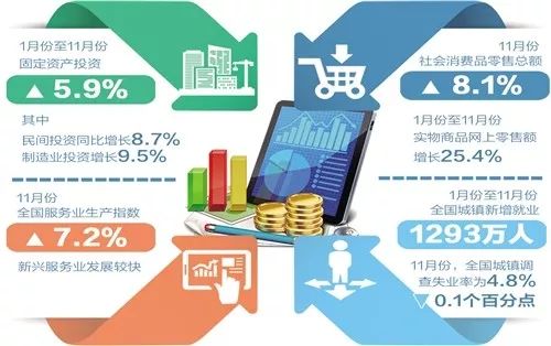 新澳门精准资料期期精准,数据整合设计执行_铂金版64.527