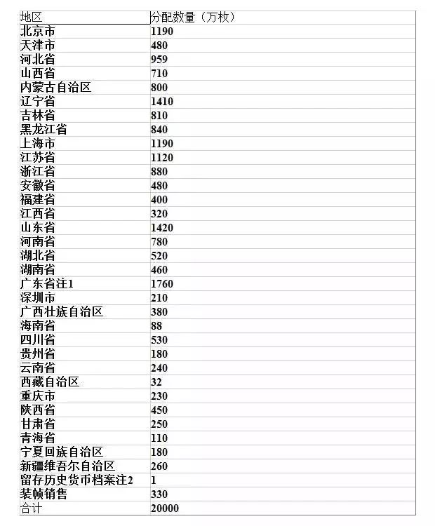 香港6合开奖结果+开奖记录2023,准确资料解释落实_纪念版3.866