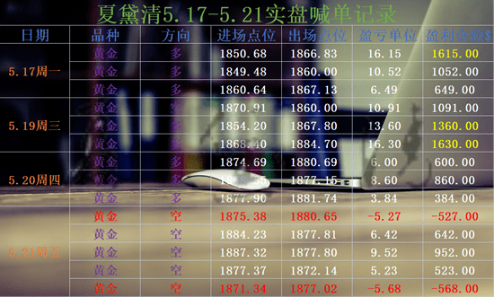 新澳最精准正最精准龙门客栈,最新核心解答落实_ios2.97.118