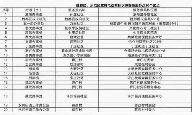 新澳门最新开奖结果记录历史查询,确保成语解释落实的问题_Tizen78.593