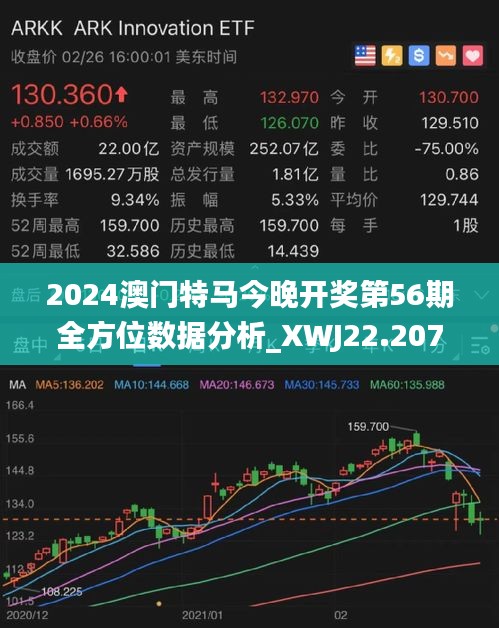 今晚上一特中马澳门,灵活性策略设计_Notebook74.773