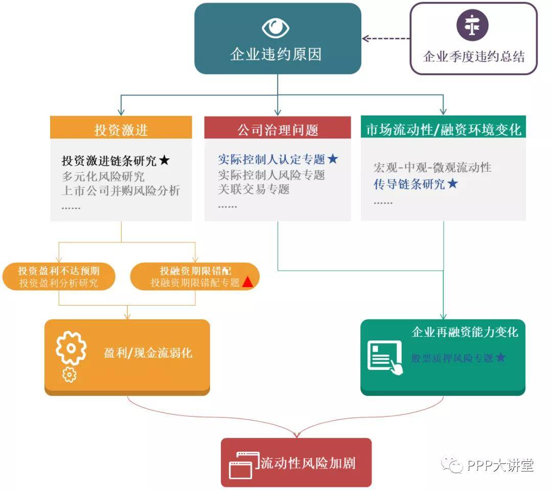 穆凌 第4页