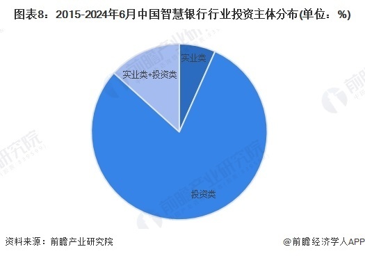 商业银行融资过程中的义务履行详解