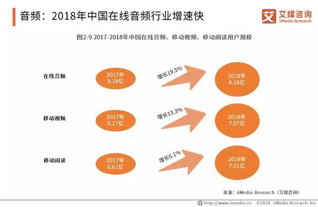 文创产业发展中的权益保护机制设计研究