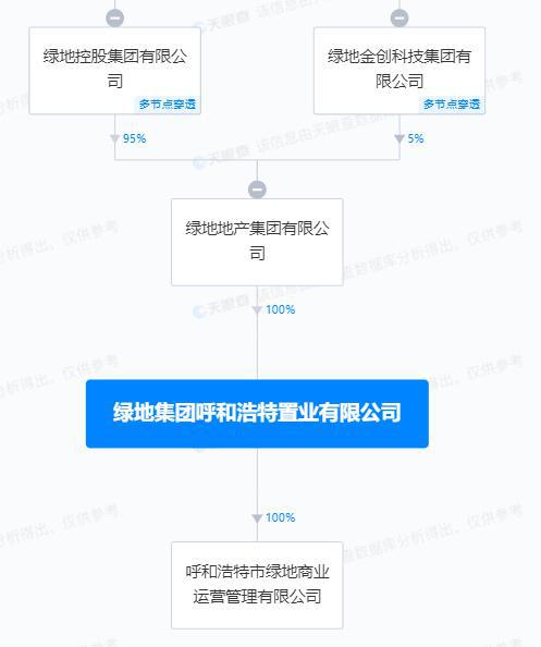 绿地控股股权冻结事件深度剖析，涉及金额达25.3亿的幕后真相