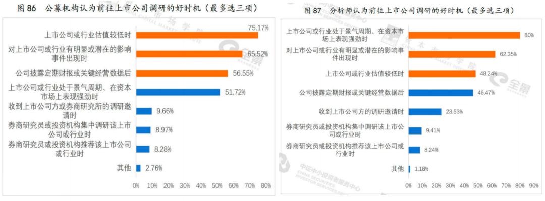 创业企业税务筹划中的合规边界深度解析