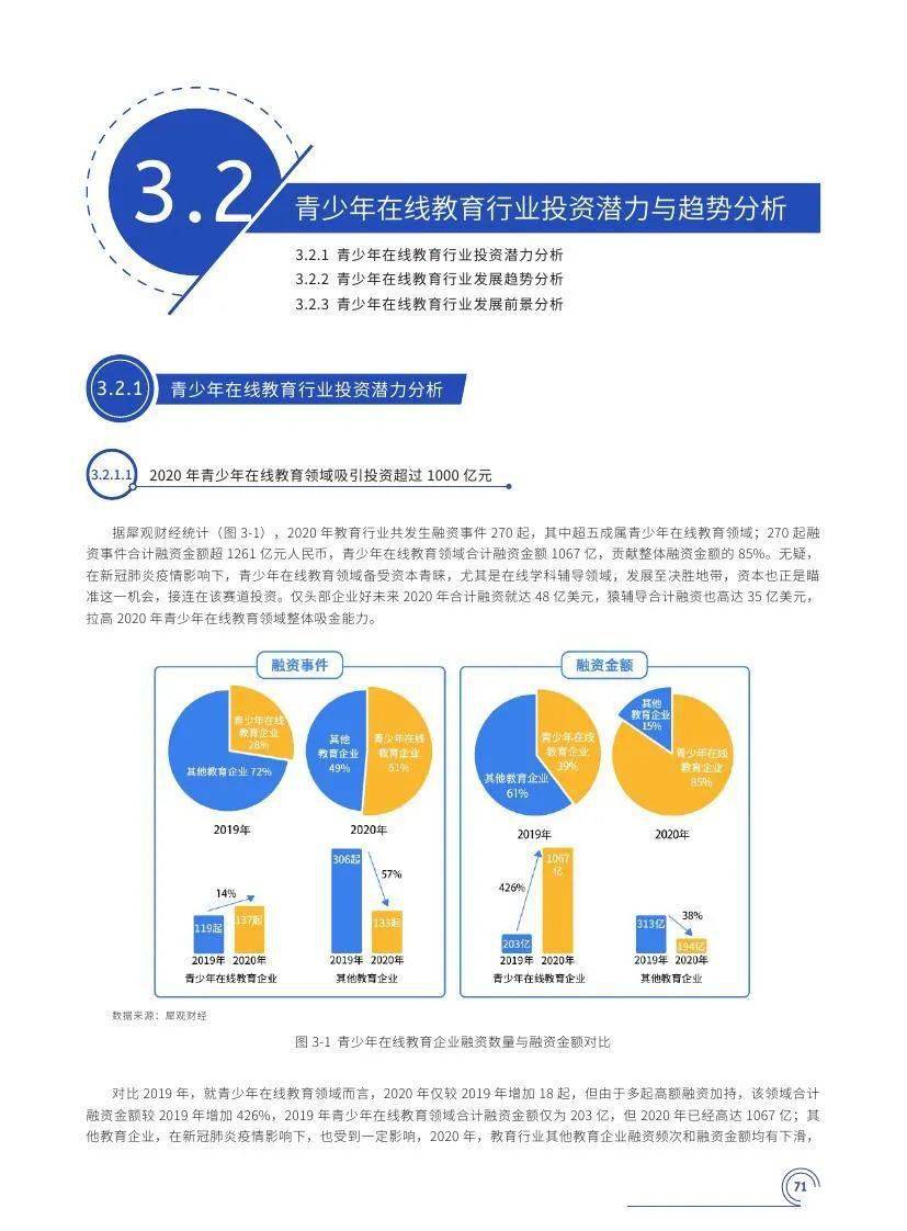 青少年在线学习权益保障体系构建之道