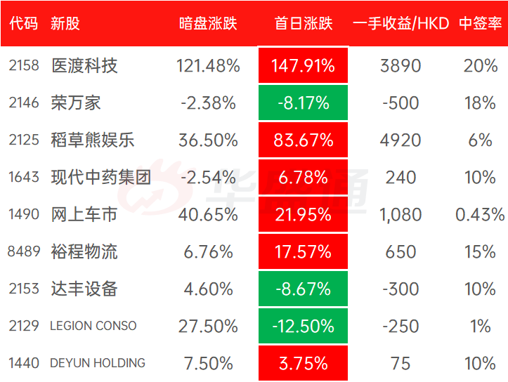 香港4777777开奖记录,互动性执行策略评估_标准版90.65.32