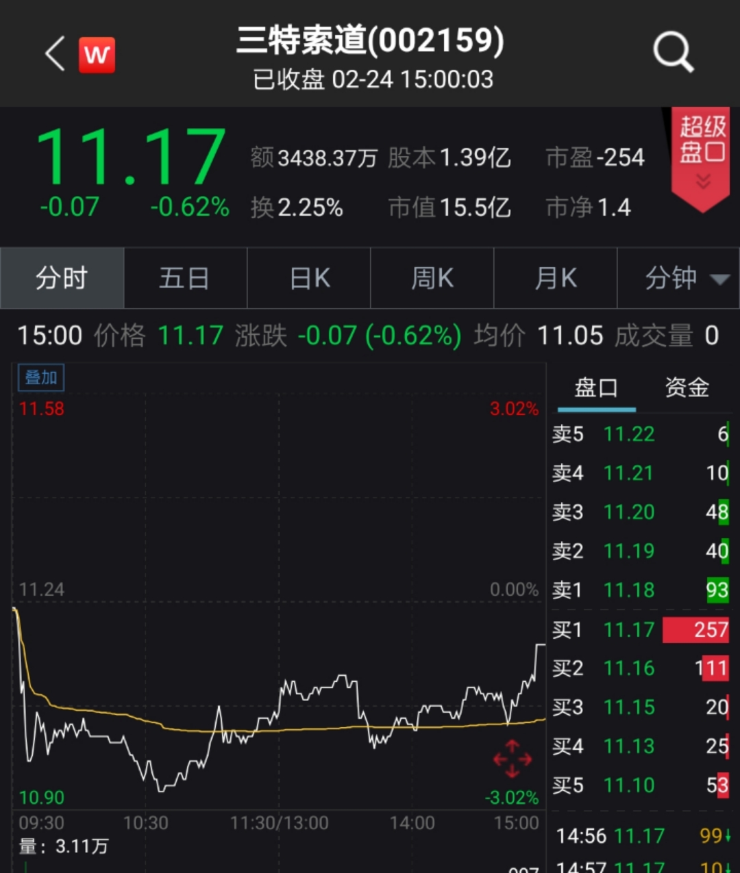 新澳门今晚开特马开奖结果124期,全面数据应用执行_SHD72.12