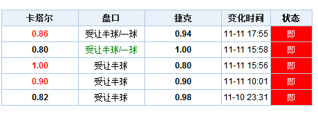 澳门开奖结果+开奖记录表013,创新性策略设计_GM版97.797