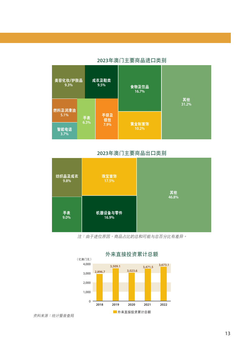 新2024年澳门天天开好彩,经济性执行方案剖析_桌面版6.636