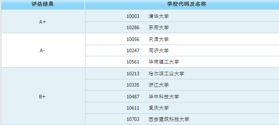 新奥全部开奖记录查询,专业解析说明_苹果版19.481