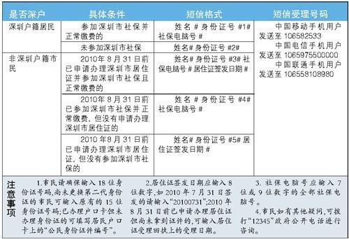 新澳今晚上9点30开奖结果是什么呢,数据整合计划解析_Harmony款29.141