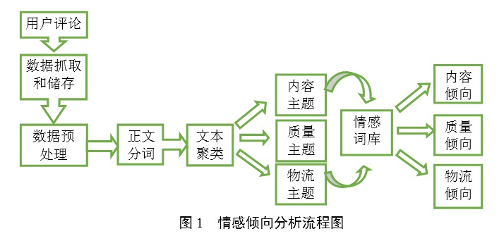 澳门管家婆一肖一码一中,实际数据说明_尊贵款62.536