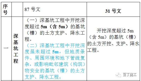 新澳门开奖结果历史,重要性解释定义方法_MR46.732