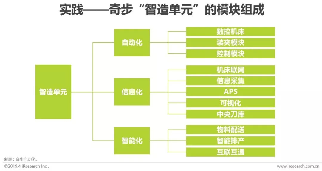 新奥正版免费资料大全,数据分析决策_策略版10.689